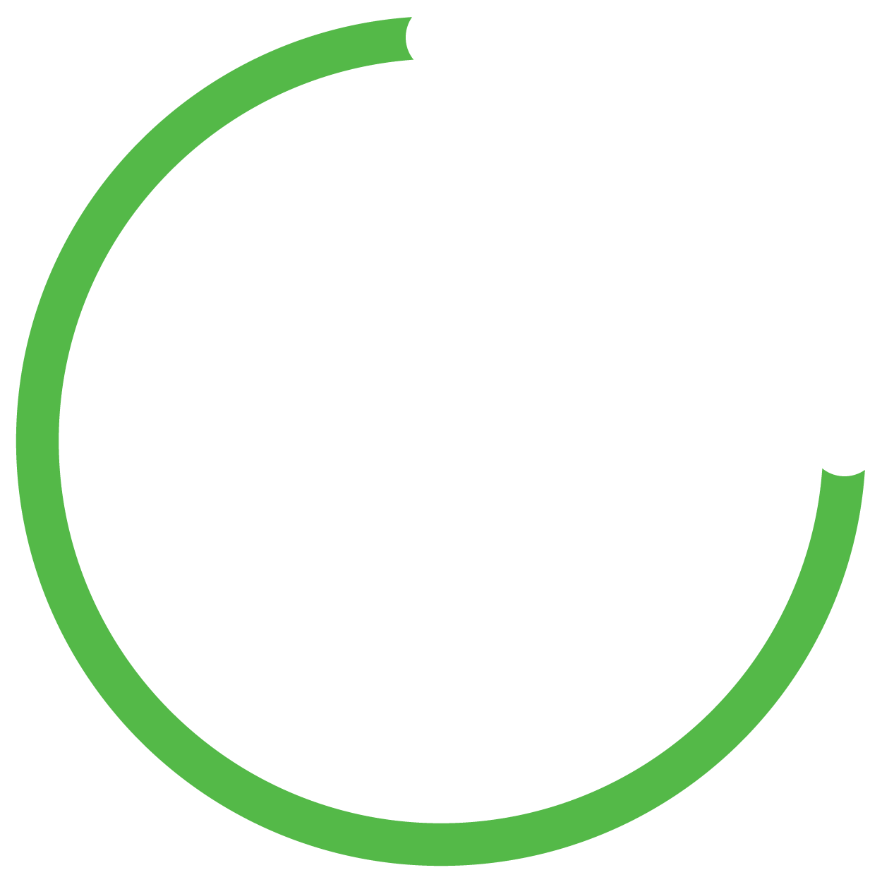 Dato 25%